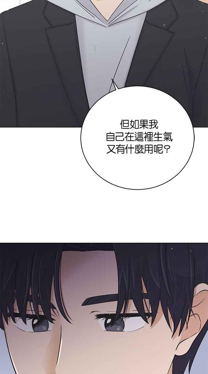 《第三次罗曼史》第67话 面临分别的那件事 第77页