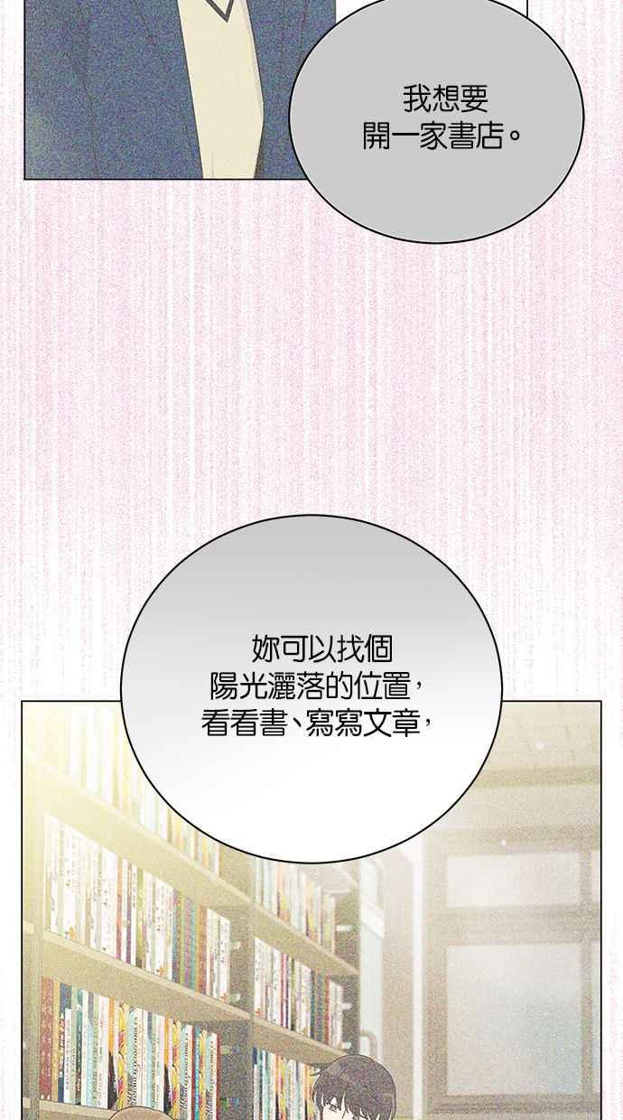 《第三次罗曼史》最终话 某个美好日子 第77页