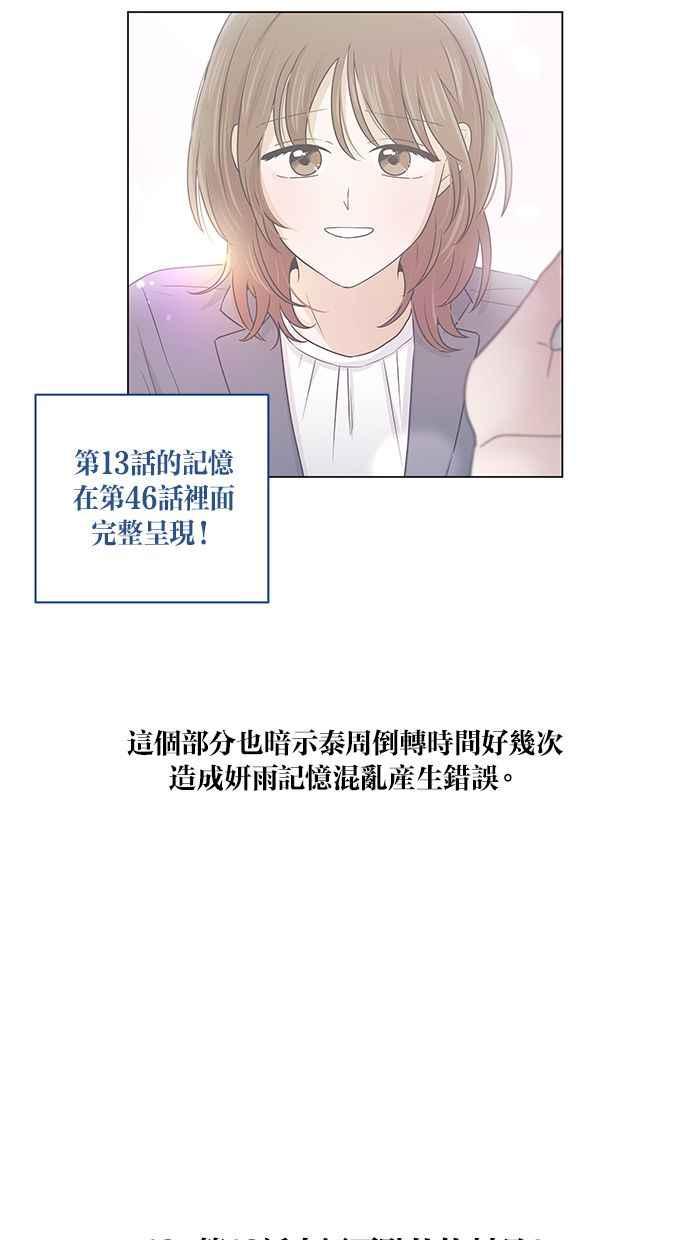 《第三次罗曼史》后记 第63页