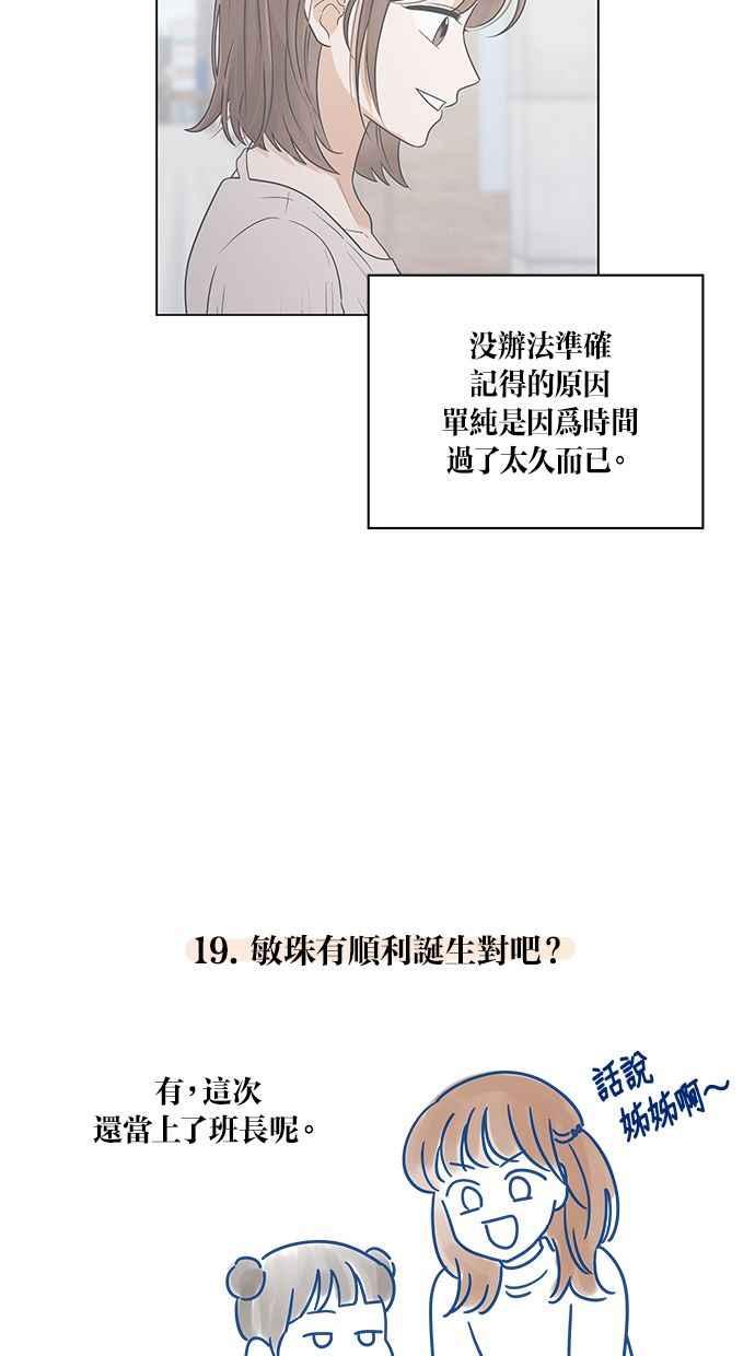 《第三次罗曼史》后记 第74页