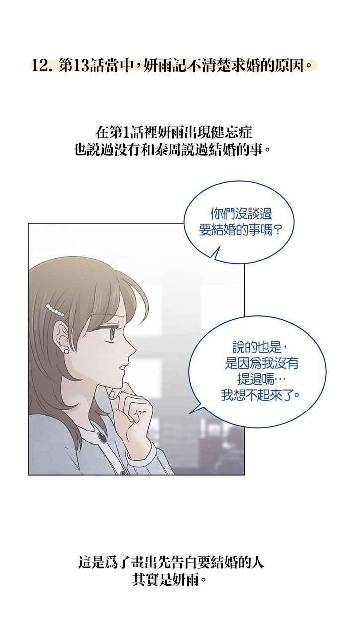 《第三次罗曼史》后记 第62页