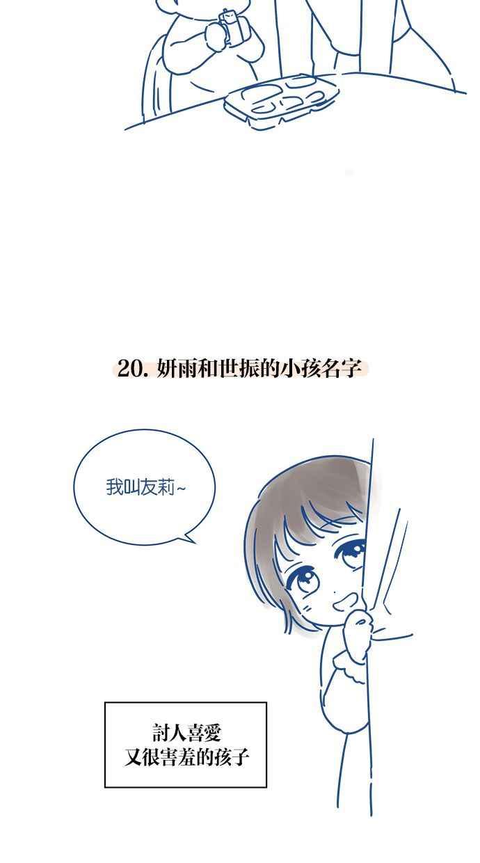 《第三次罗曼史》后记 第75页