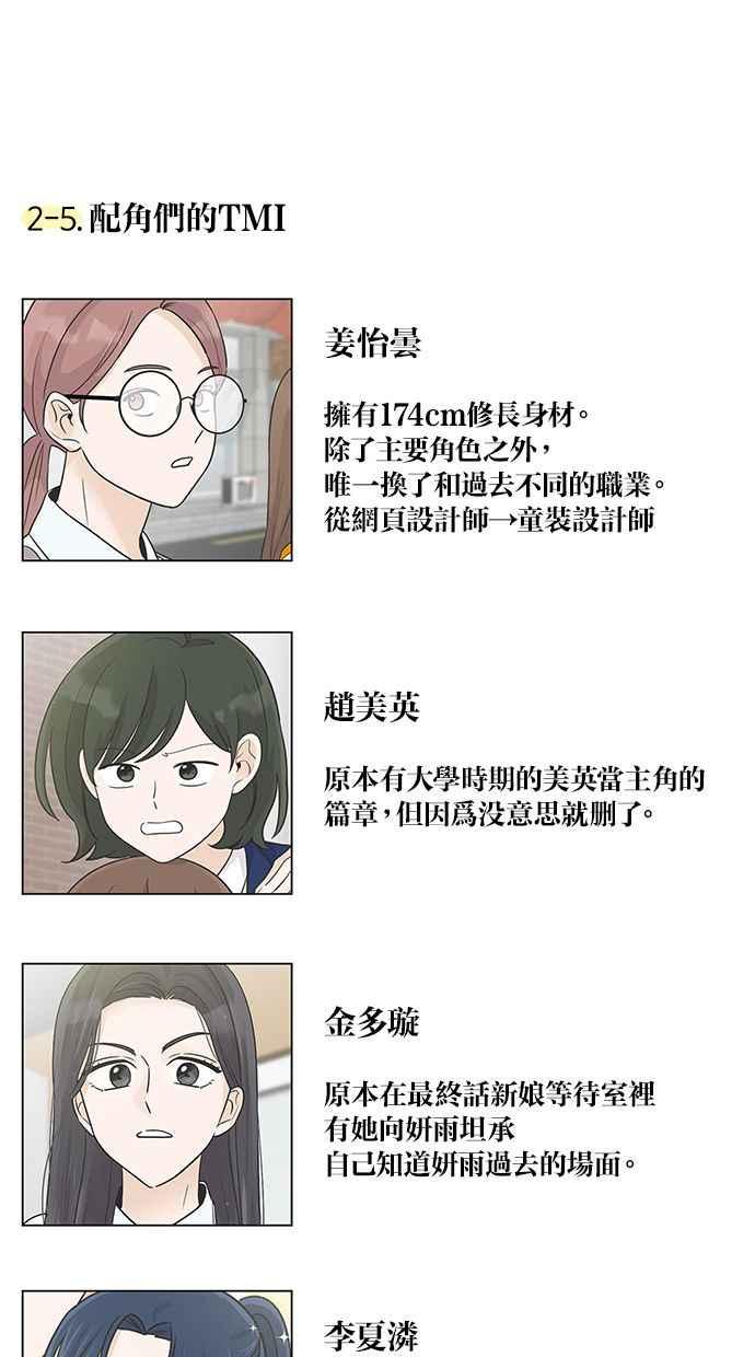 《第三次罗曼史》后记 第38页