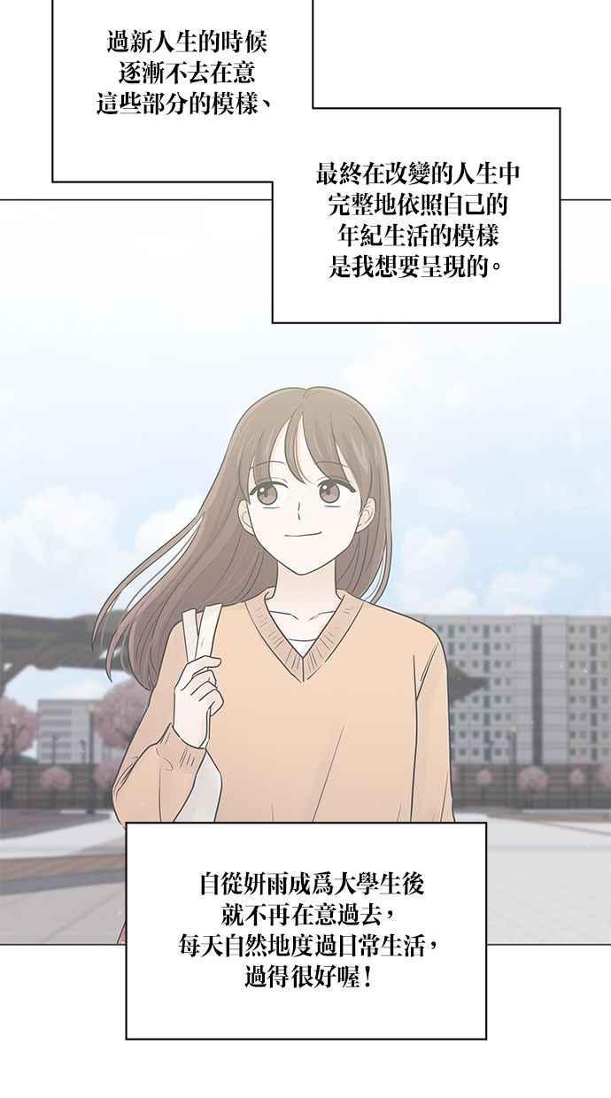 《第三次罗曼史》后记 第72页