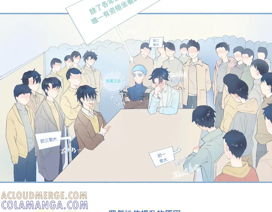 《黑道大哥的怪物打手》他的地位 第3页