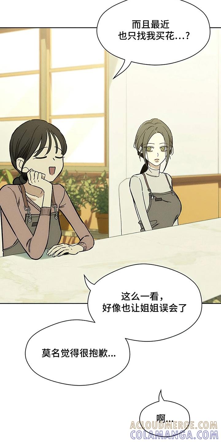 枯萎的花伤心的泪 第24章：认识的关系 第19页