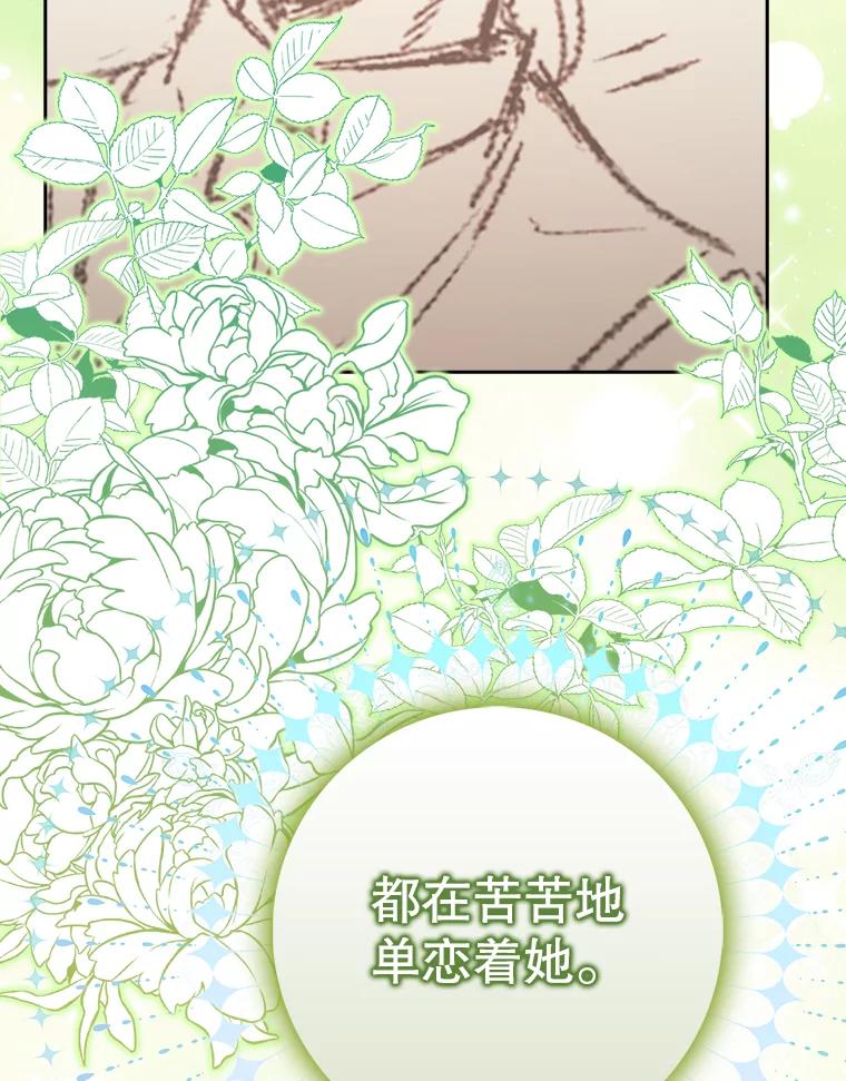 《地下城的S级限时千金》39.异界人 第131页
