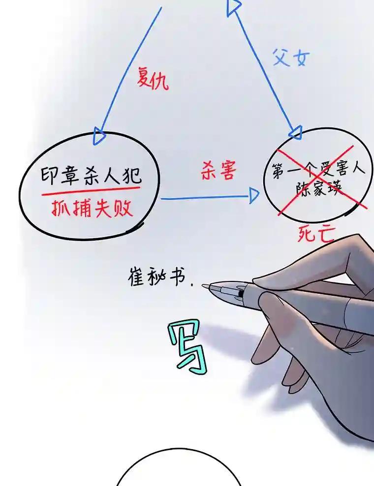 《请守护我》73.浮出水面 第76页