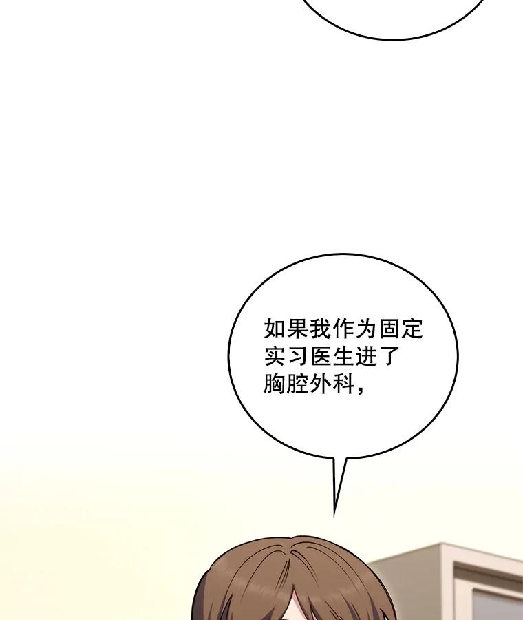 《升级医生崔基石》82.疑病症 第98页