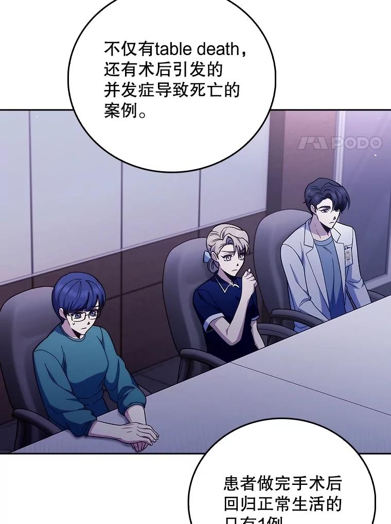 《升级医生崔基石》83.手术提前 第90页