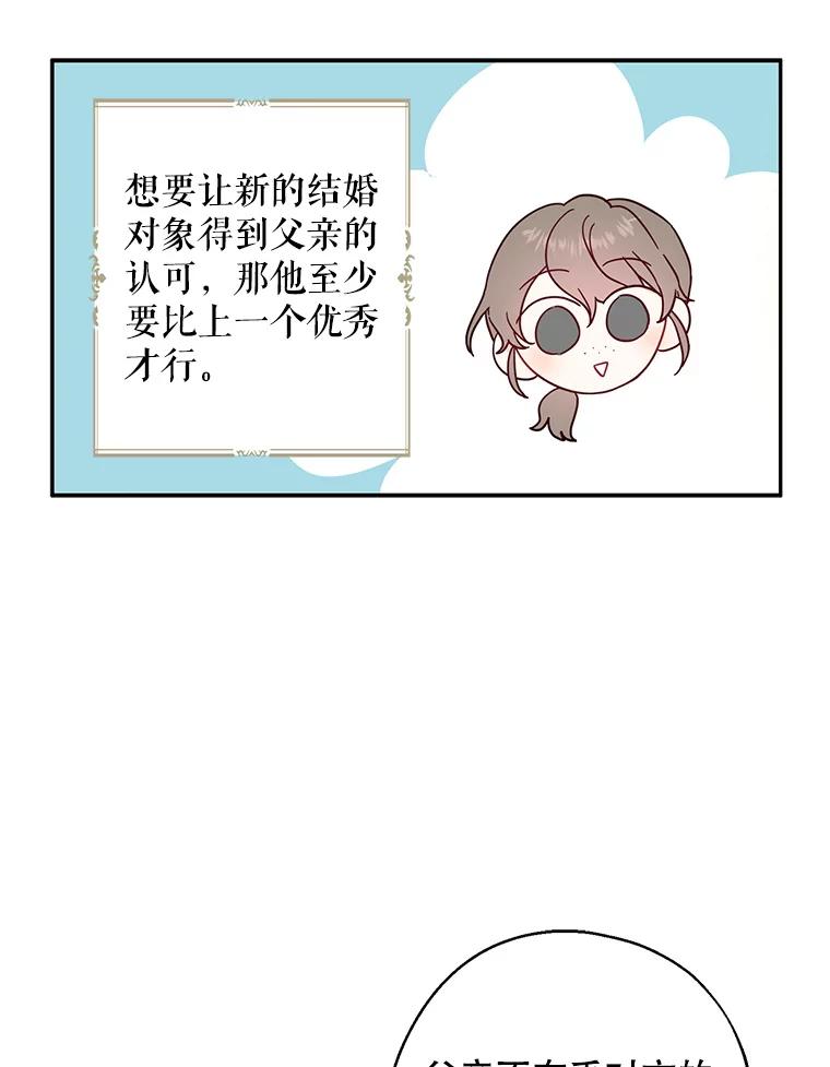 请张嘴，金汤匙来了 - 6.继承人之争 第66页
