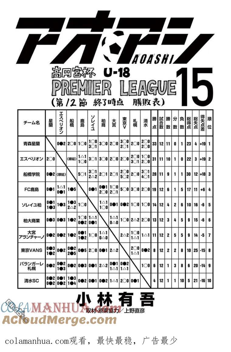《青之芦苇》第157话 第21页