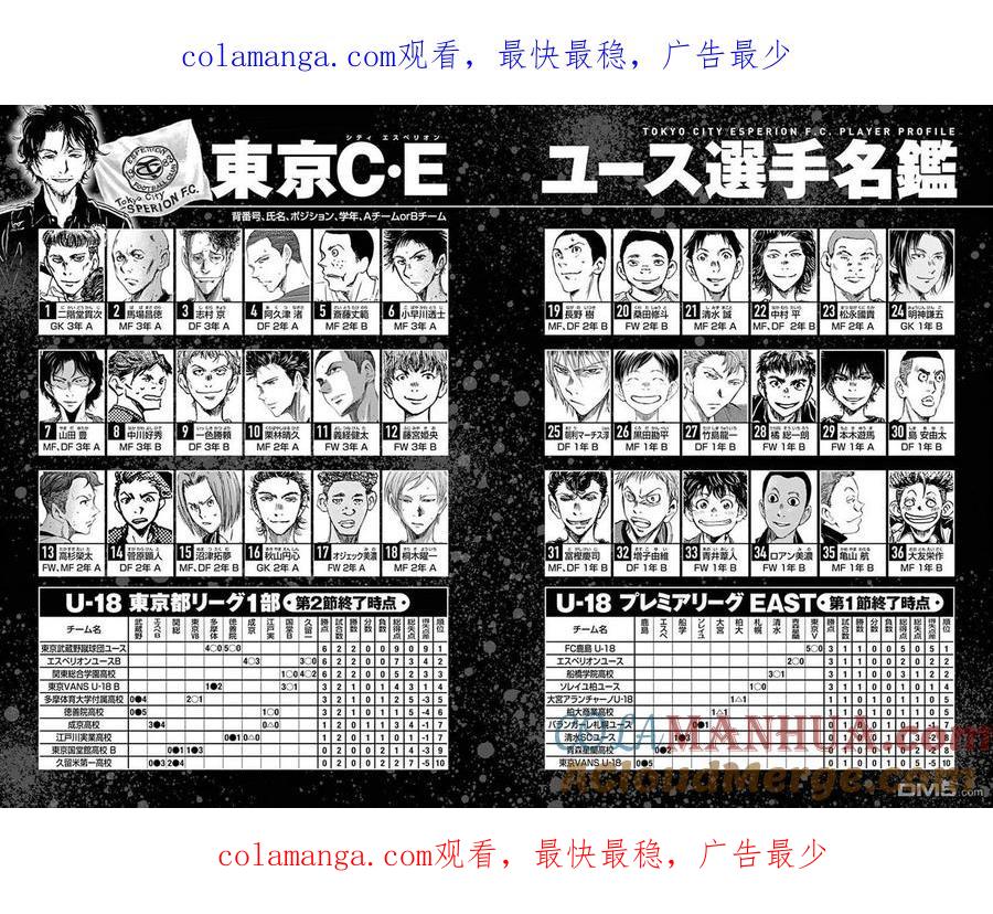 《青之芦苇》东京CE青年军选手名鉴 第1页