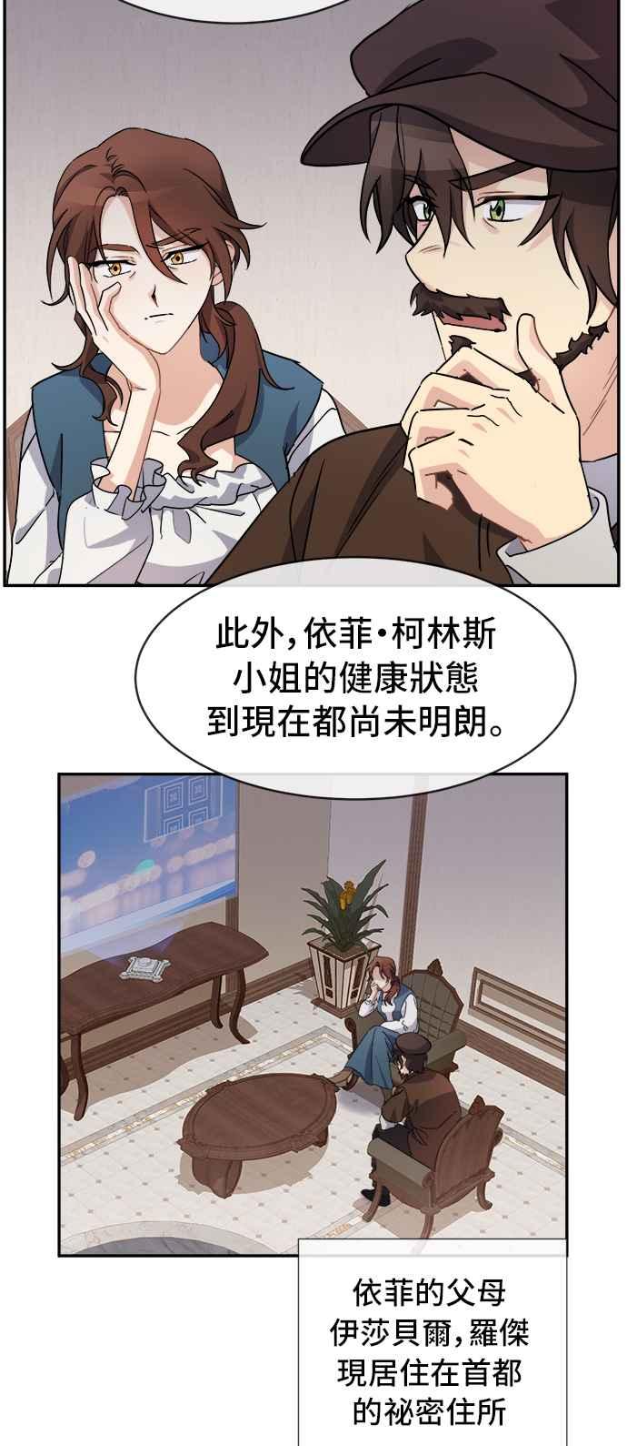 《皇太子妃101》第63话 第2页