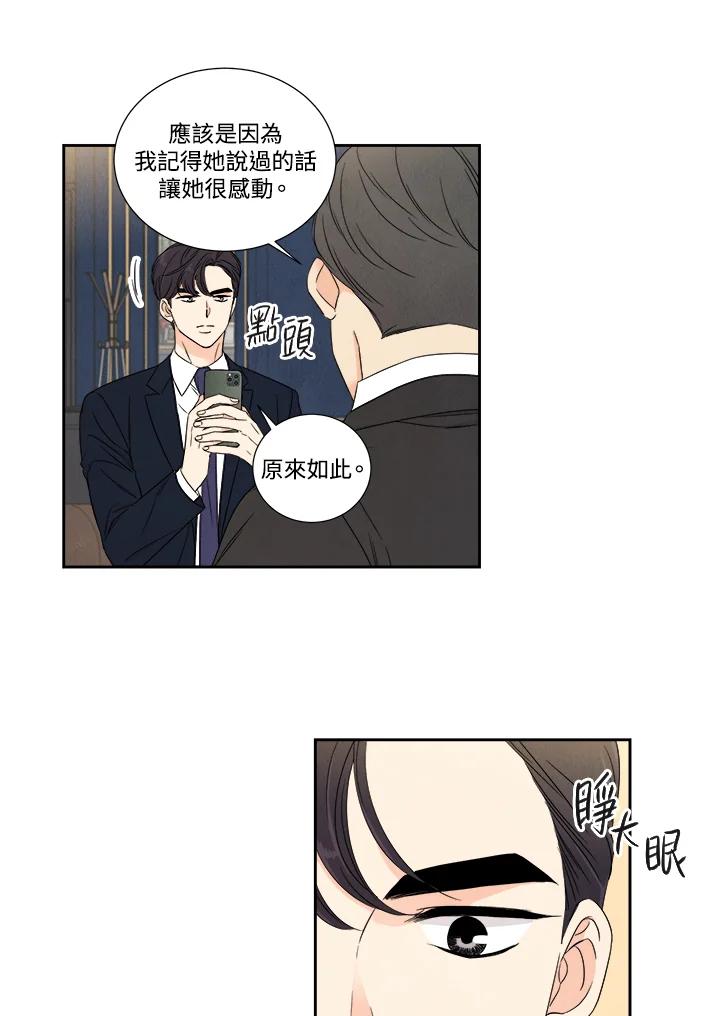 《纵然心痛》第31话 第27页