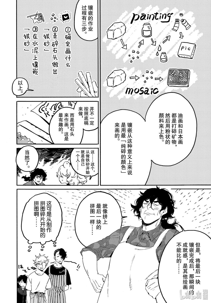 《Blue Period》36 世界！你好！ 第30页