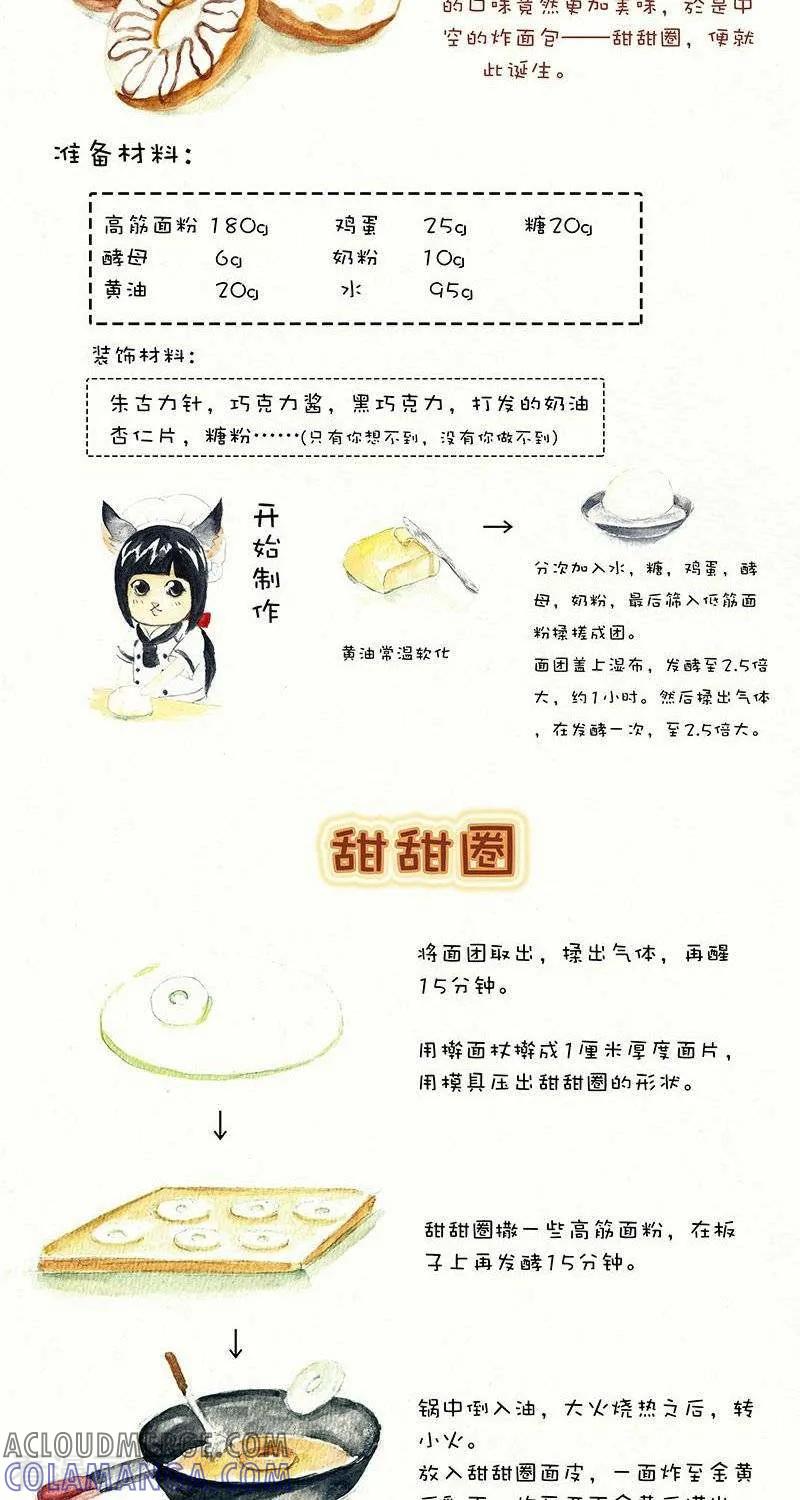 《翎子的吃货部落》第101话 甜甜圈 第2页