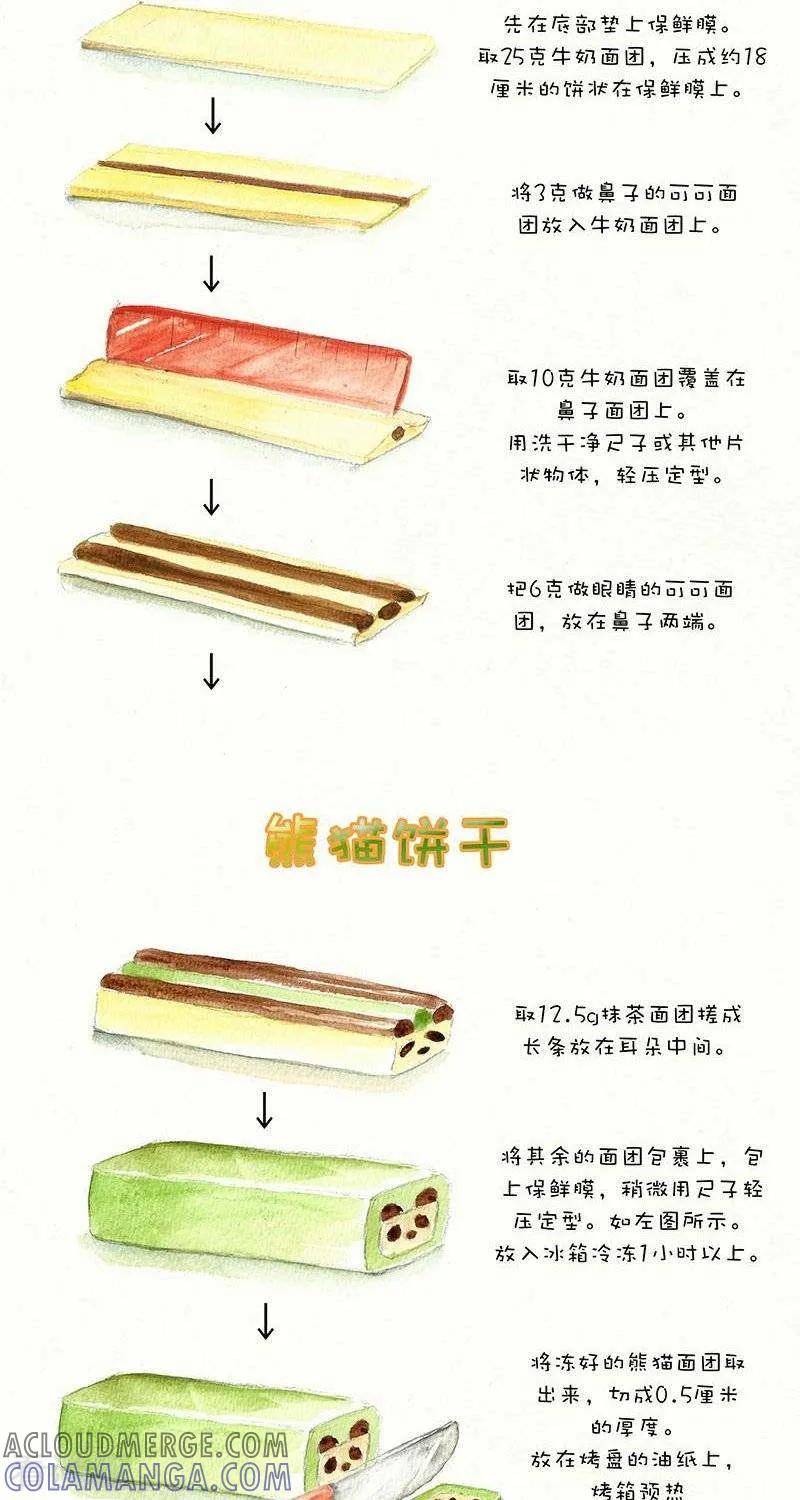 《翎子的吃货部落》第107话 熊猫饼干 第2页
