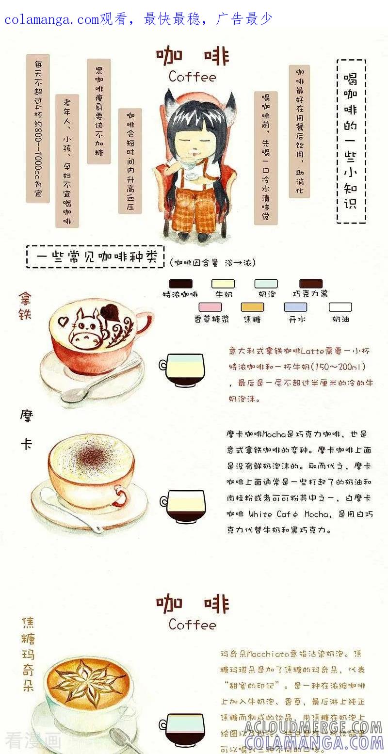 《翎子的吃货部落》第38话 咖啡 第1页