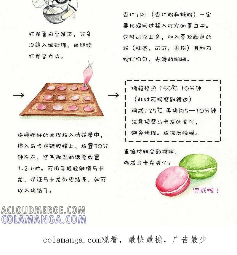 《翎子的吃货部落》第45话 马卡龙 第2页
