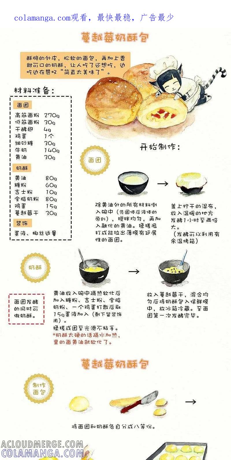 《翎子的吃货部落》第47话 蔓越莓奶酥包 第1页