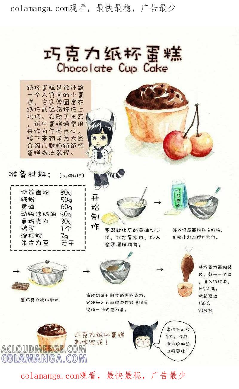 《翎子的吃货部落》第83话 巧克力纸杯蛋糕 第1页