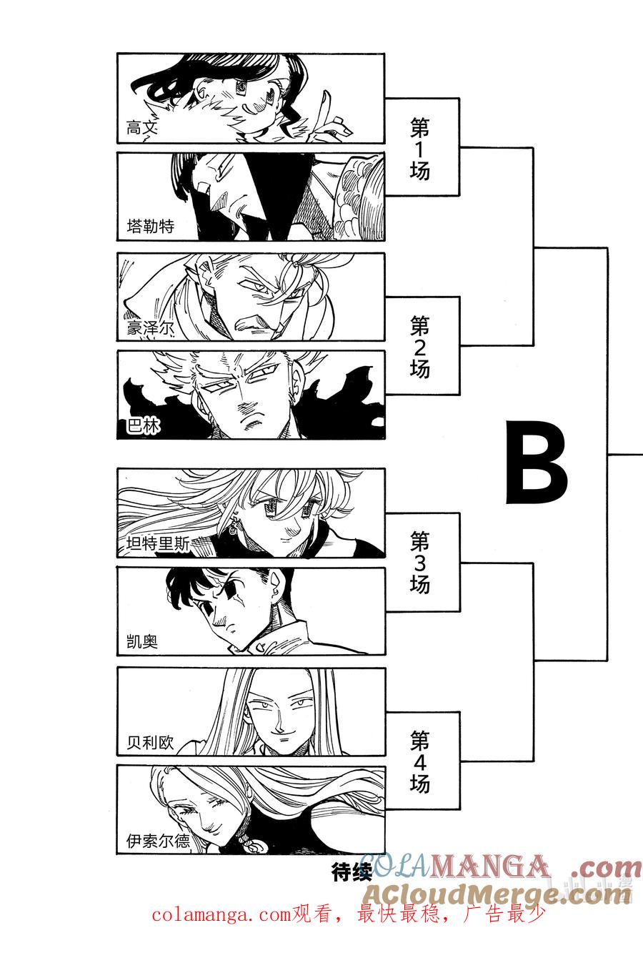 《默示录的四骑士》第166话 第17页