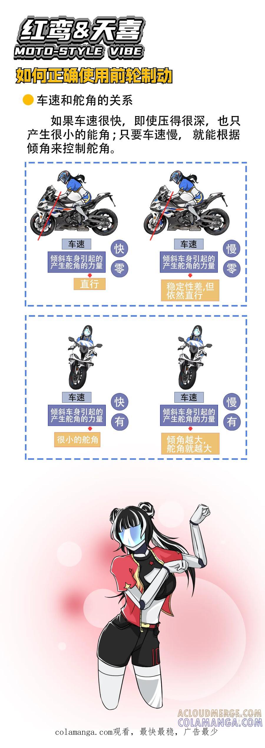 《关于我买不到马就骑摩托车这件事》第十二话 小镇骑缘 第14页