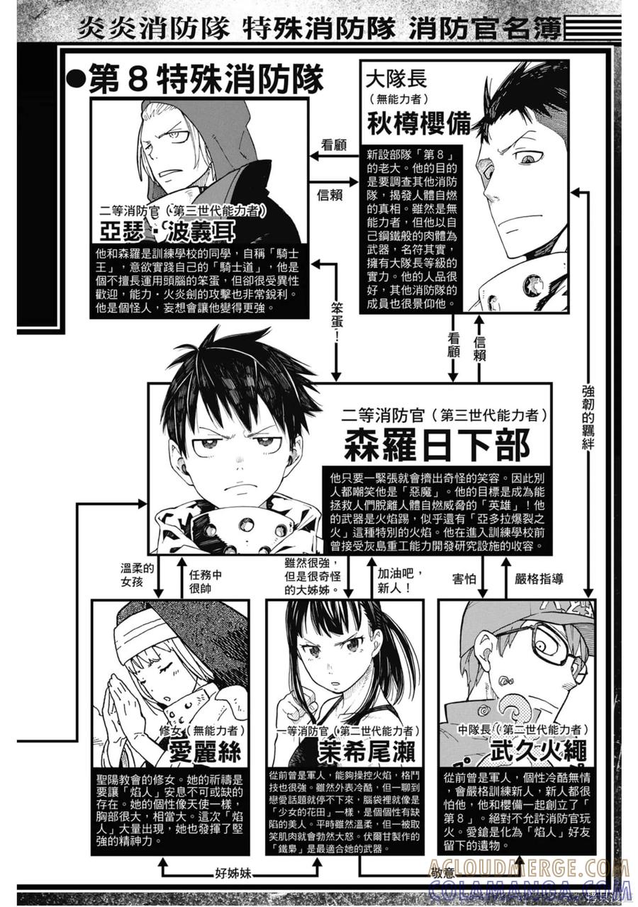 《炎炎之消防队》第18卷 第5页