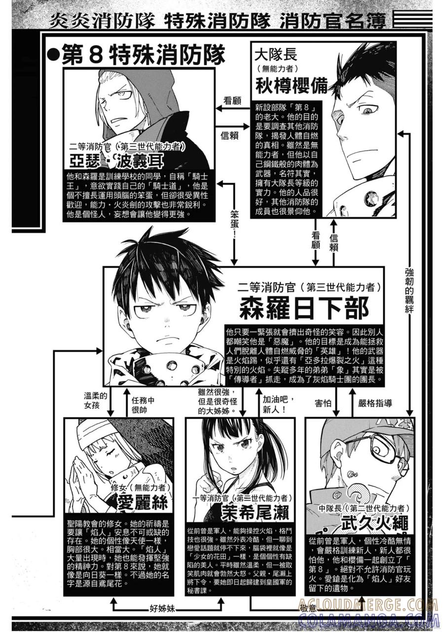 《炎炎之消防队》第19卷 第5页