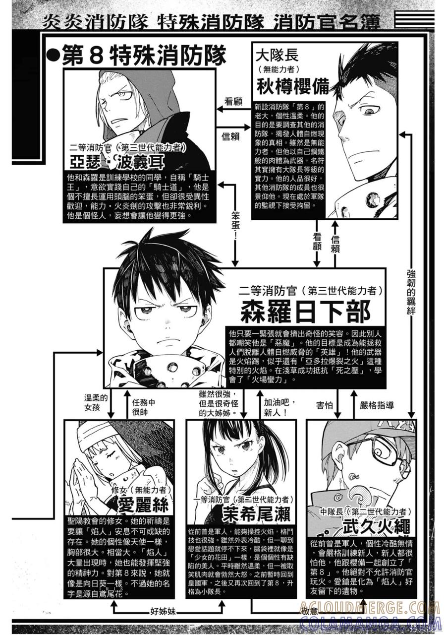 《炎炎之消防队》第21卷 第5页