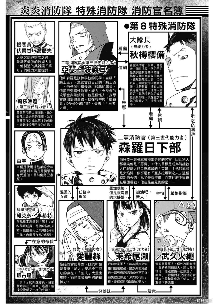 《炎炎之消防队》第23卷 第6页