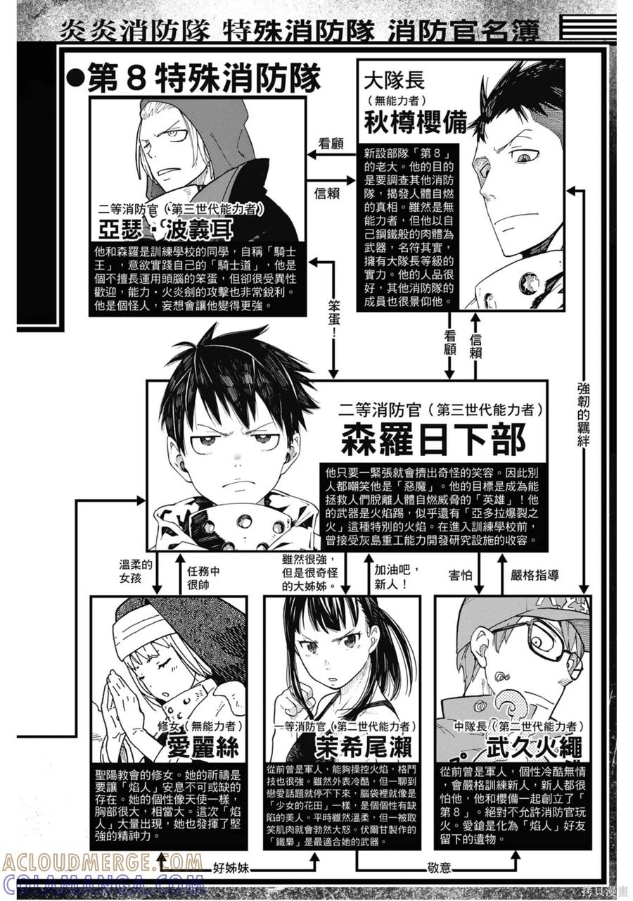 《炎炎之消防队》第17卷 第5页