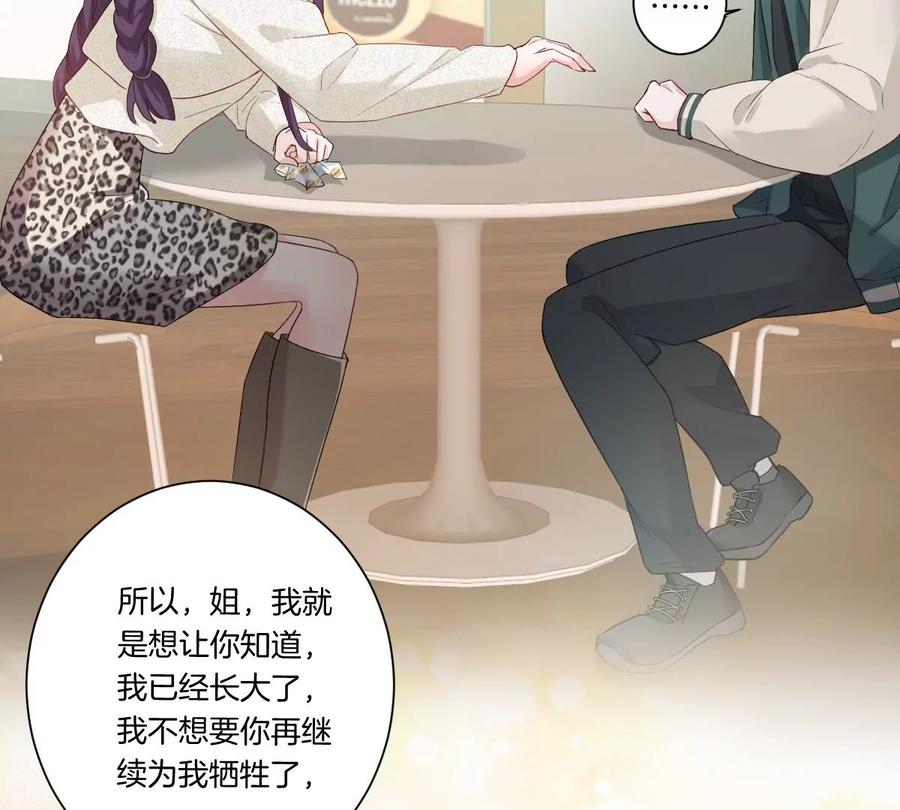 《姐姐不可以》你想对我干什么？ 第19页