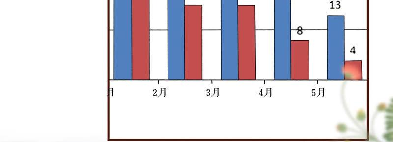 《女票芳龄30十》关系更近一步 第6页