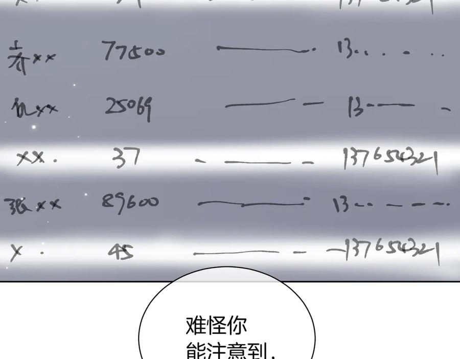 我亲爱的法医小姐 第97话 哪里怪怪的？ 第11页