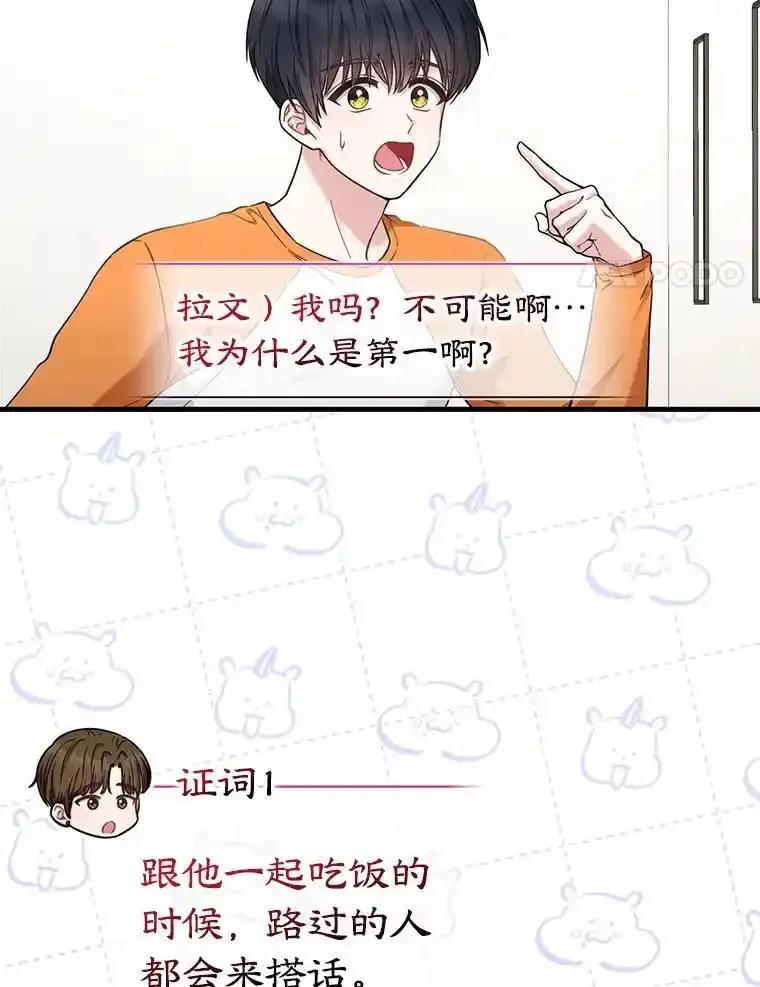 《天生爱豆的娱乐圈攻略法则》38.燃烧系统 第91页
