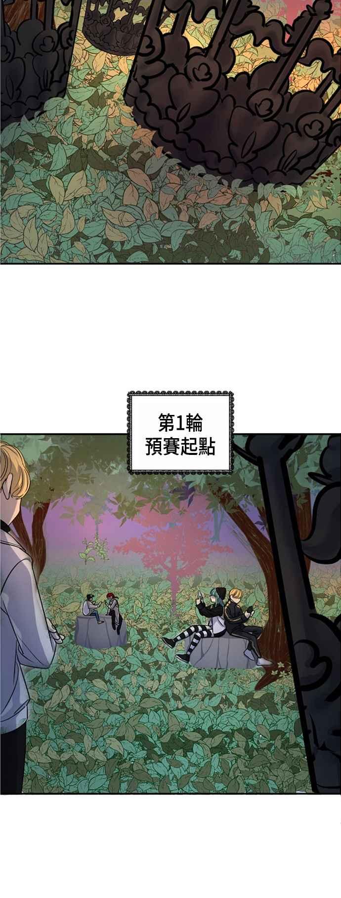 《变身外套》[第15话] 第2轮预赛 第2页