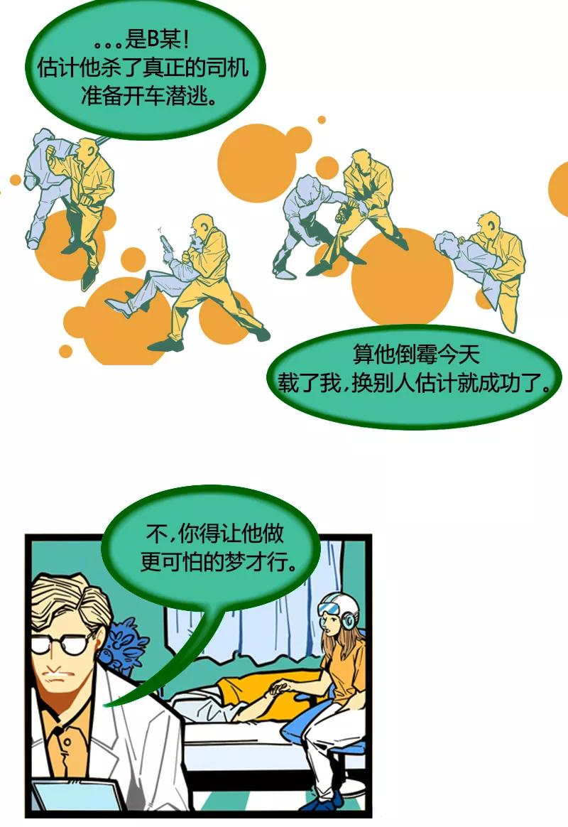 《宇宙商店》第27话 造梦者 第6页