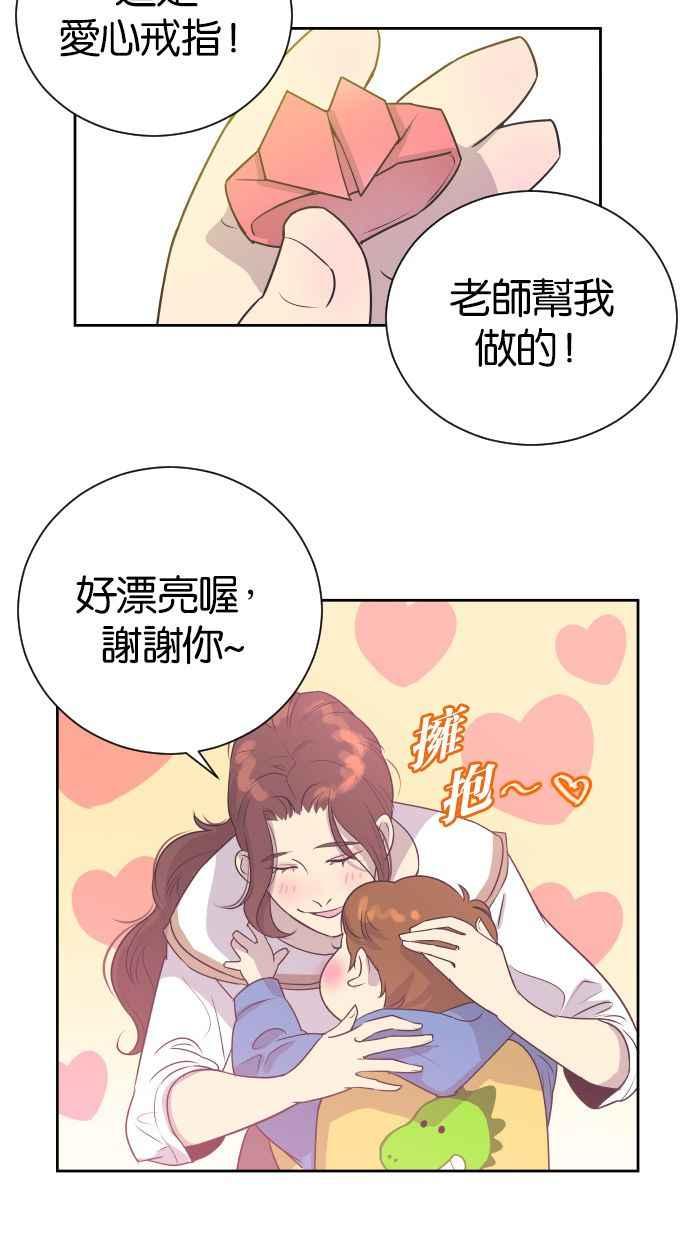 契约再婚夫妻 第3话 她的孩子 第5页