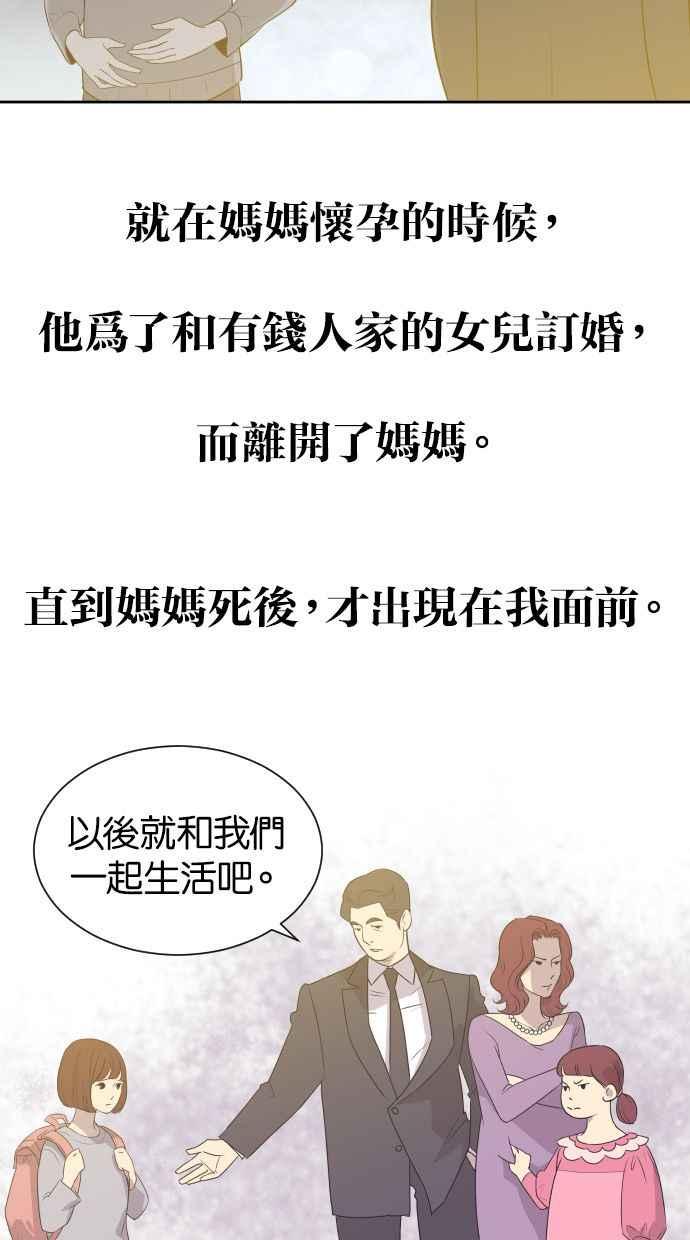 契约再婚夫妻 第4话 与好色之徒相亲 第11页