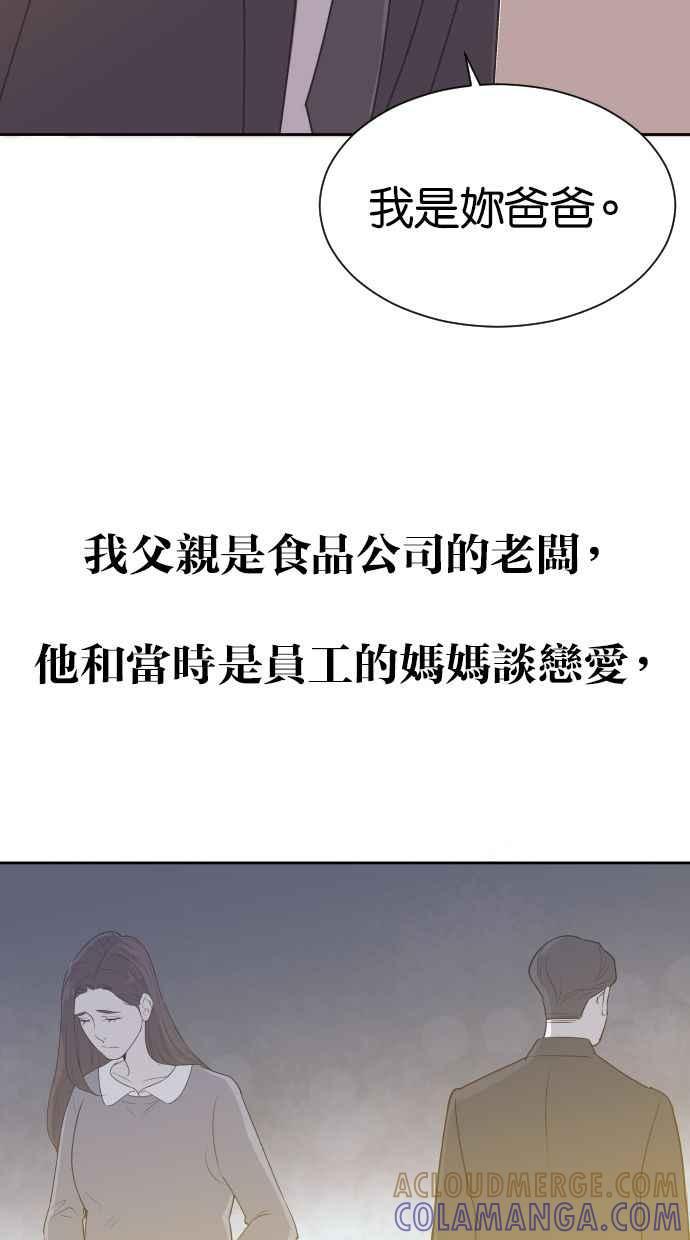 契约再婚夫妻 第4话 与好色之徒相亲 第10页