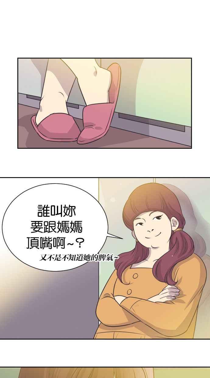 契约再婚夫妻 第4话 与好色之徒相亲 第29页