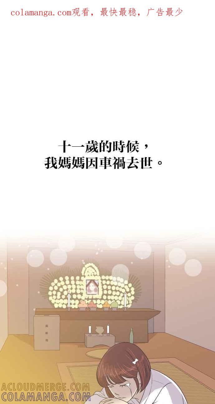 契约再婚夫妻 第4话 与好色之徒相亲 第1页