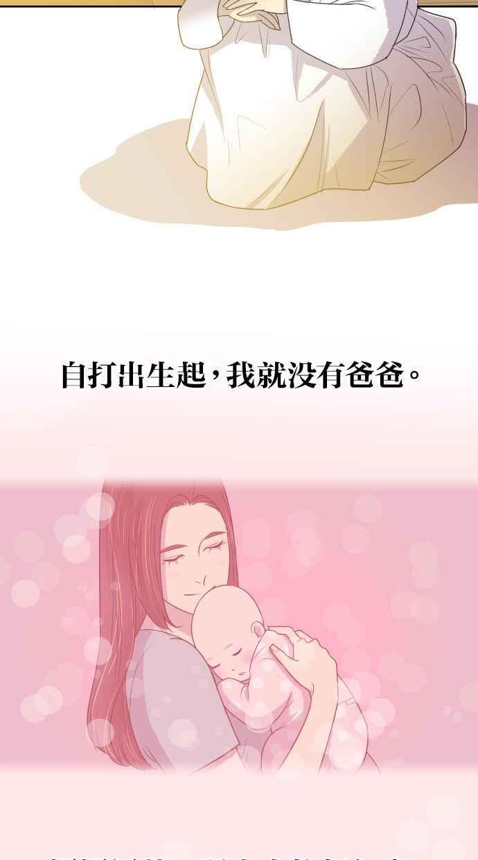 契约再婚夫妻 第4话 与好色之徒相亲 第2页