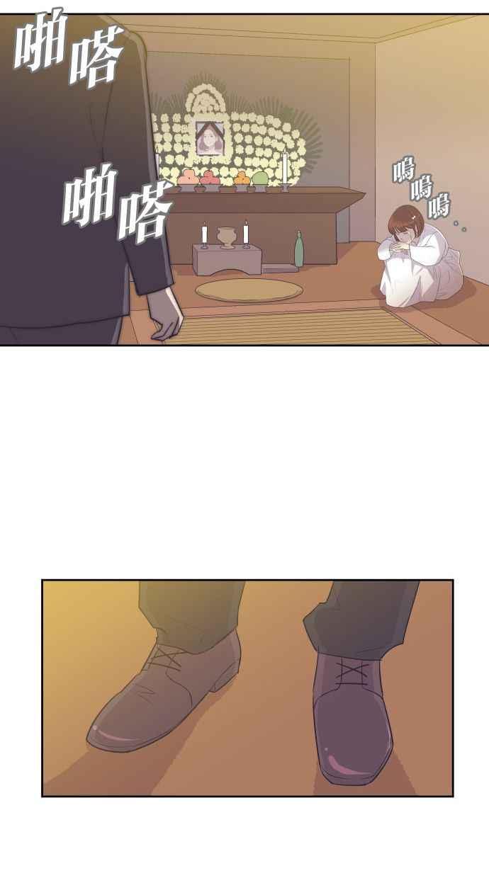 契约再婚夫妻 第4话 与好色之徒相亲 第8页