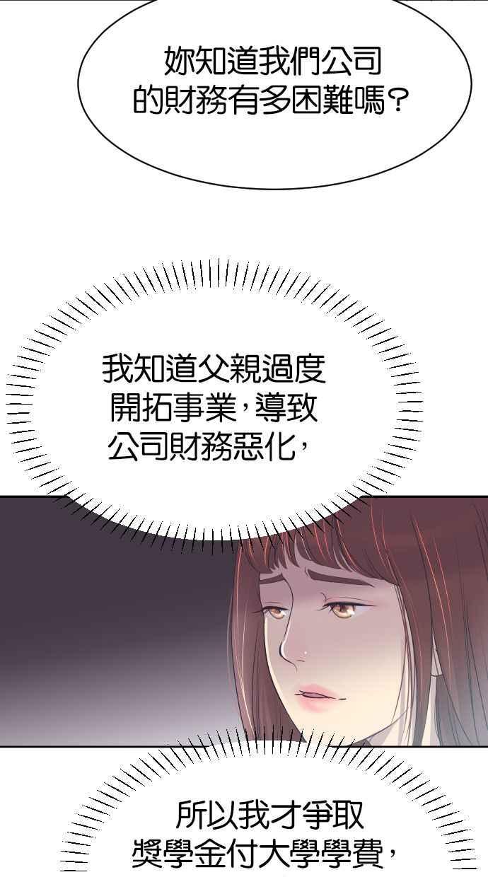 契约再婚夫妻 第4话 与好色之徒相亲 第17页