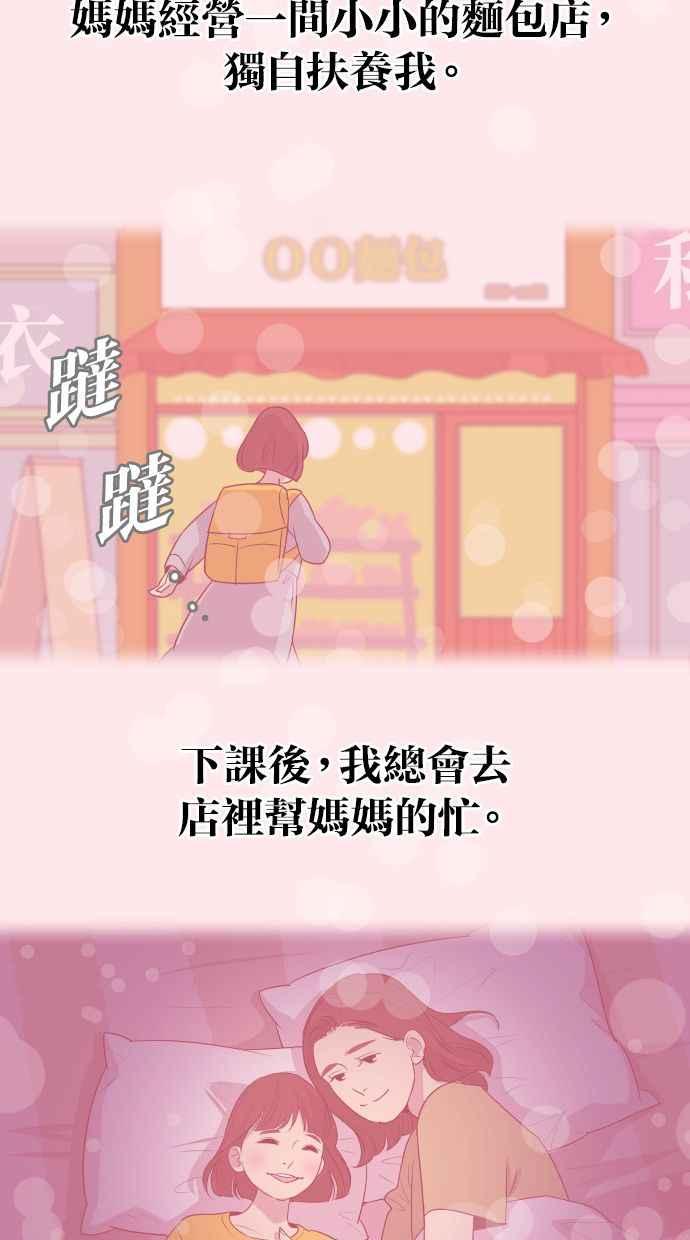 契约再婚夫妻 第4话 与好色之徒相亲 第3页