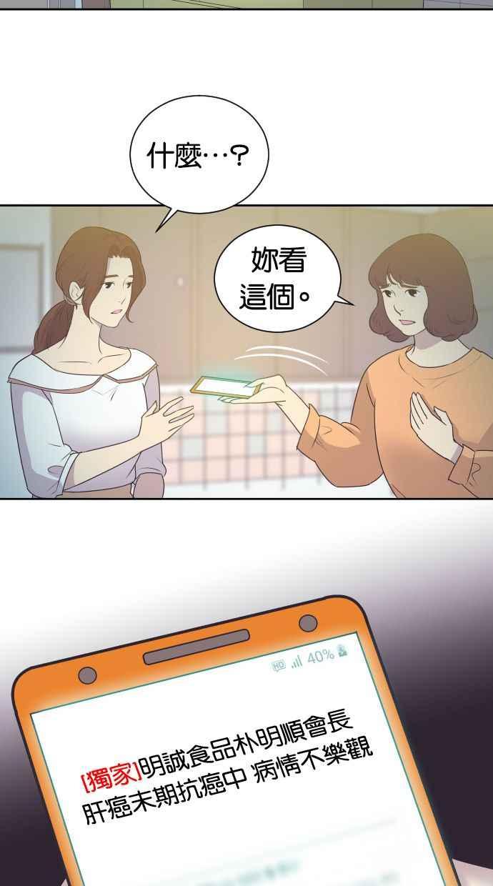契约再婚夫妻 第6话 再次重逢 第12页