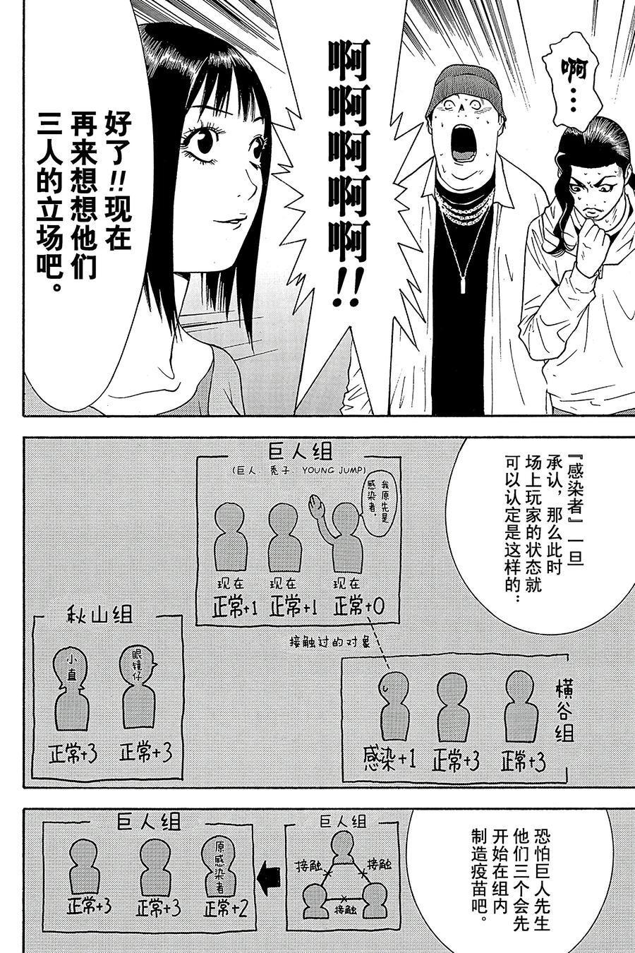 欺诈游戏 - 100 - 第15张图